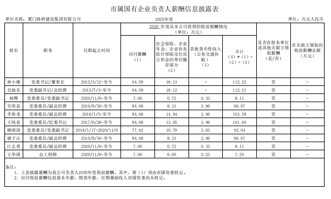 微信截图_20220309154322.png